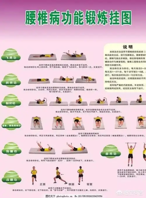 腰间盘突出8种锻炼方法,腰间盘突出怎么锻炼最好?