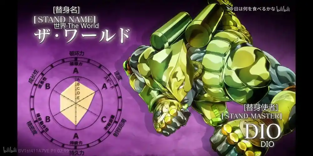 恶人的救世主——dio - 半次元 - acg爱好者社区