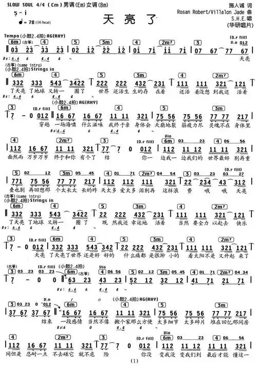 天亮了(编配乐谱)简谱(图1)