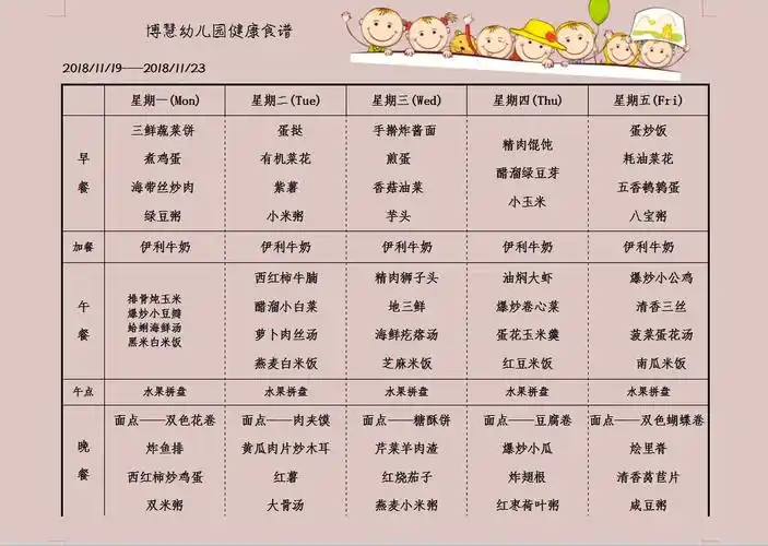 营养早餐 三鲜蔬菜饼 煮鸡蛋 海带丝炒肉 绿豆粥