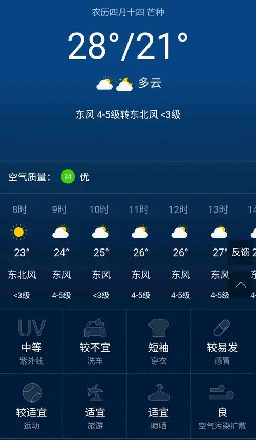 天津未来七天天气预报(天气预报15天查询当地天津)
