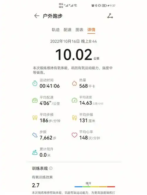 跑步日志day7406配速10km