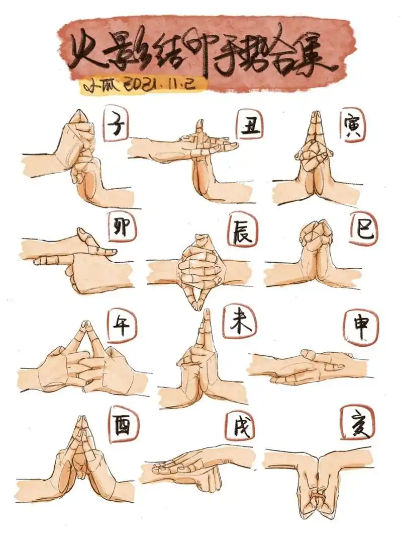 手部练习之火影结印|day22|1106   火影迷在此!