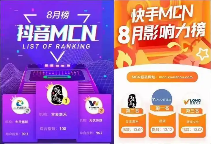 专访头部mcn机构古麦嘉禾如何持续打造爆款