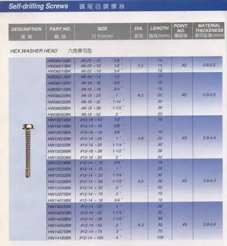 北塔六角小华司钻尾螺丝4.2-4.8mm系列 原厂出品