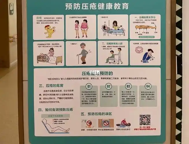 眼见压疮不管它这一期又是干货满满