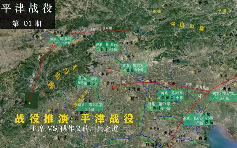 沙盘推演上帝视角解说100万对60万的平津战役