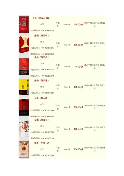 金圣烟价格表