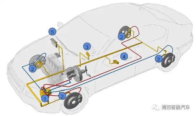 对于工况1,当两个驱动轮的附着系数近似相同时,tcs仅控制驱动力,其