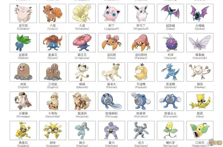 精灵宝可梦日月精灵分布地点大全