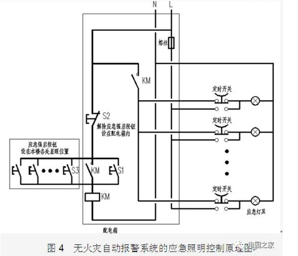应急照明灯具的控制与接线方式