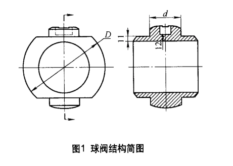 1.球阀结构简图