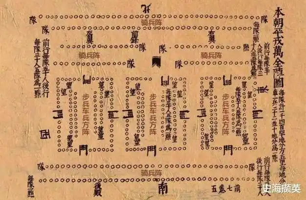 宋朝对武将的防范心理催生了阵法图宋军只能按呆板的阵图作战