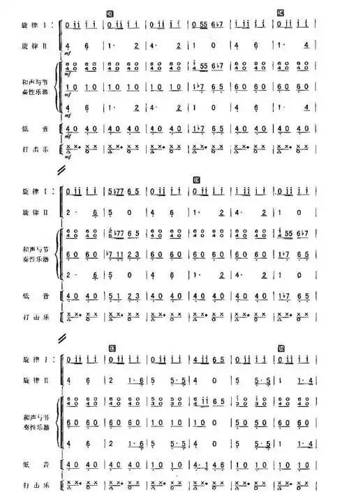 分列式进行曲简谱乐谱