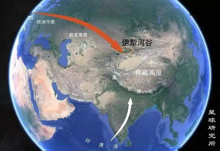 地理专题伊犁河谷