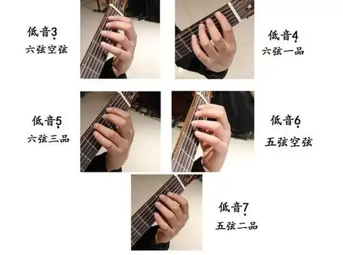 自学吉他第二课,手型与要求