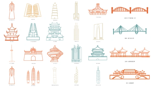 中国各省份标志性建筑