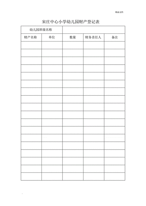 幼儿园财产登记表(20201206171122).pdf 1页