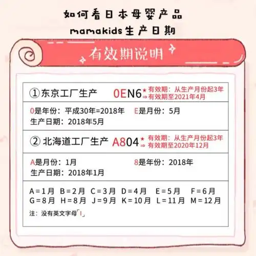 泽羲· 如何看母婴产品mamakids生产日期_母婴好物_日本_母婴