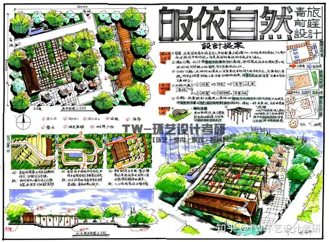 环艺设计考研景观园林设计快题大放送四