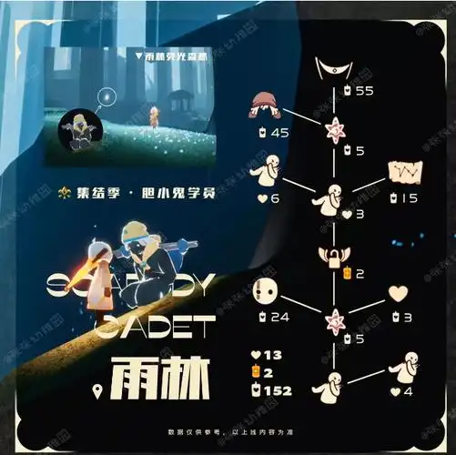 《光遇》集结季复刻先祖兑换图