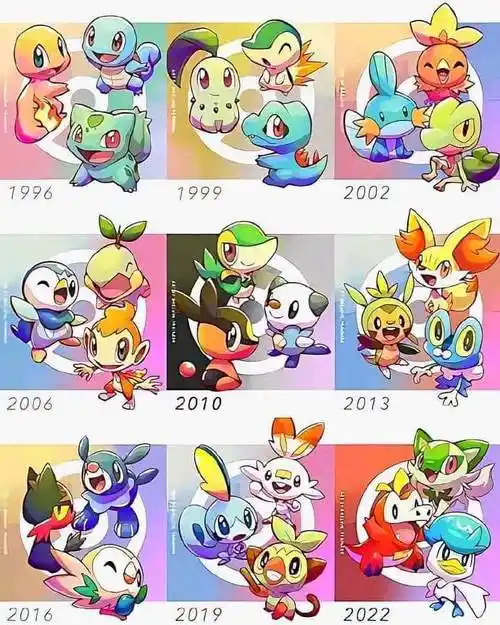 精灵宝可梦#不同地区的御三家