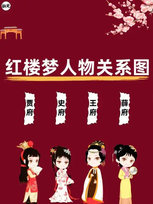 理清红楼梦人物关系图