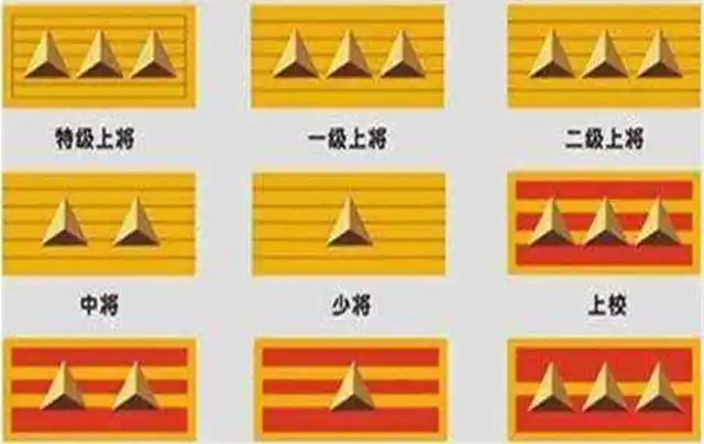 中国军衔制度已实施百余年,在各历史时期授予的最高军衔都是谁?