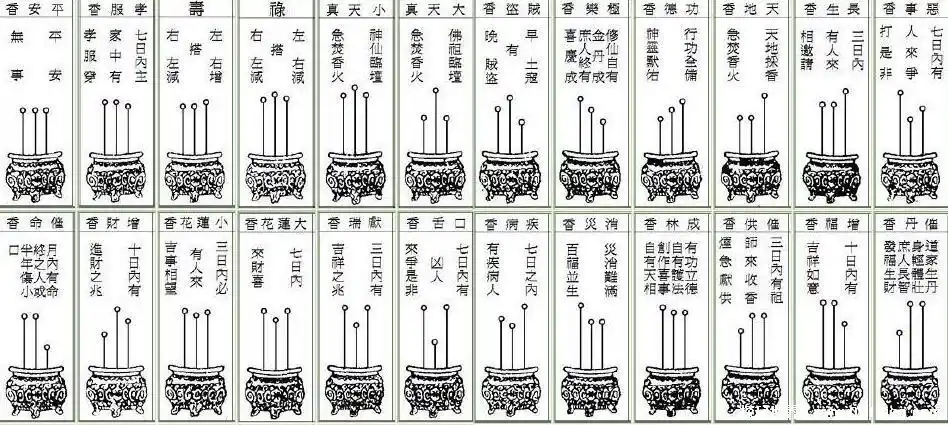 节日或者每月的初一十五,山上的寺庙总会有许多善男信女前去烧香拜佛