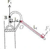 如图是压水井的原理图,o为支点,f1为动力,请做出把手(杠杆)动力f1的