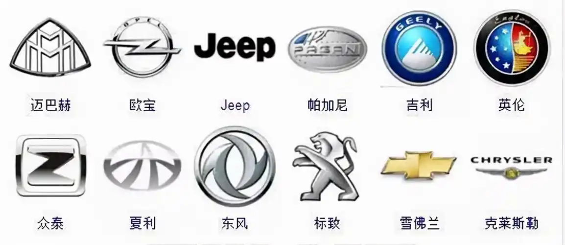 车标志识别图片大全图片364个高清版车标盘点