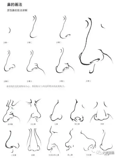 中国画人物局部具体画法