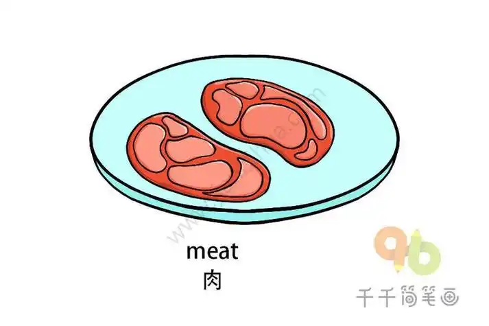 肉怎么画简笔画的肉怎么画