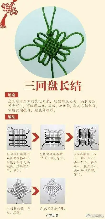 迎春节!手把手教你编最美中国结