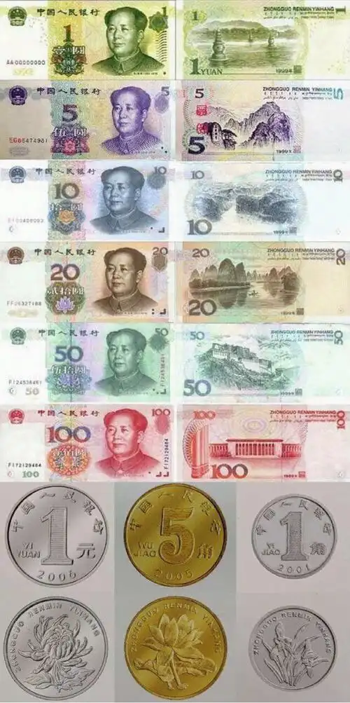 认识人民币