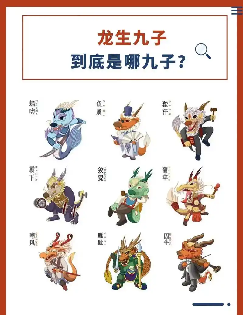 龙生九子,九子各不同,分别是哪九子97?|||00自古以来, - 抖音