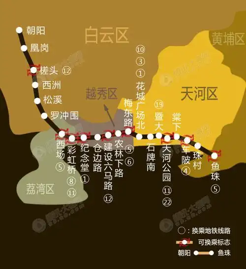 广州地铁13号线二期何时开通