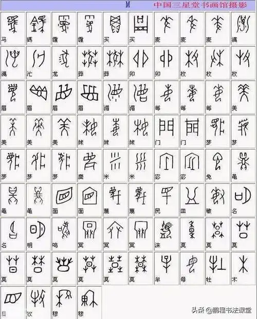 象形文字对照表「记得收藏」