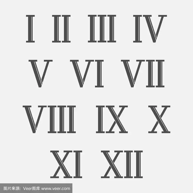 罗马数字向量集