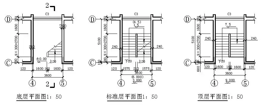楼梯平面图的画法:根据楼梯间的开间,进深尺寸,画楼梯间定位轴线,墙身