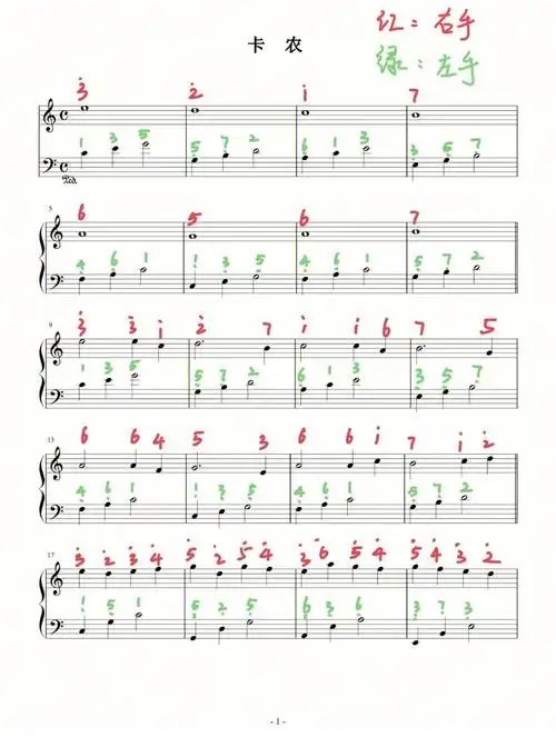 适合钢琴小白弹奏的曲目推荐—超简单c大调的《卡农》译谱版(完整版)