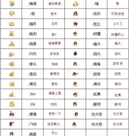 emoji表情含义_小红书