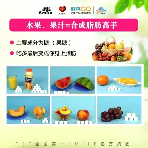 [坏笑]水果适当吃,千万别把水果当饭吃,吃到饱 吃到撑 你就会很肥哦