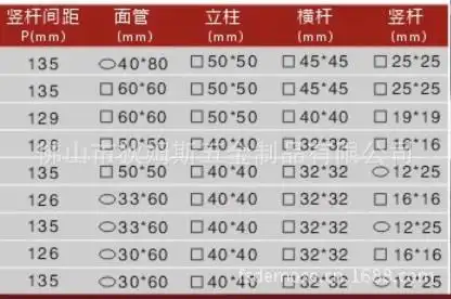 铝玻璃栏杆 c21a039 厂家楼梯扶手栏杆批发 豪华铝合金玻璃栏杆