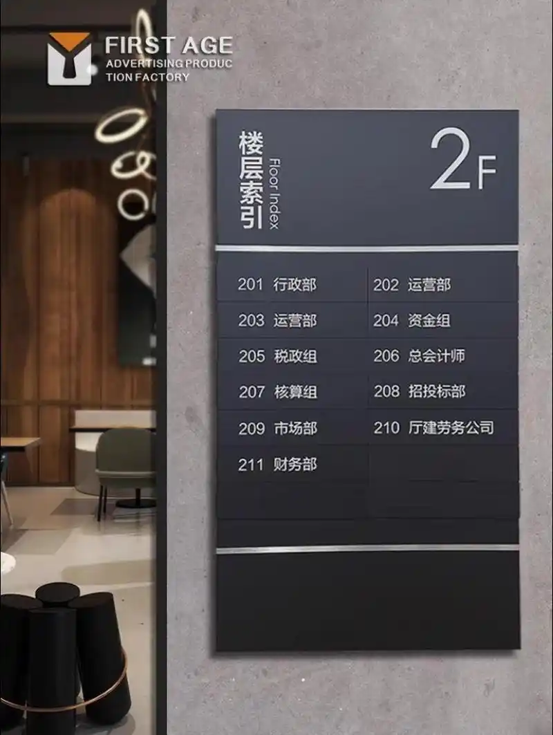 新款楼层索引牌可更换酒店公司科室牌指引牌写字楼导向牌水牌定制