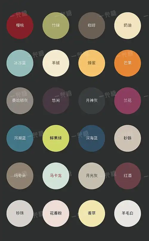 舒纳沃恩预调色墙漆使用报告▼紧接着,我更关心的是颜色的选择,预