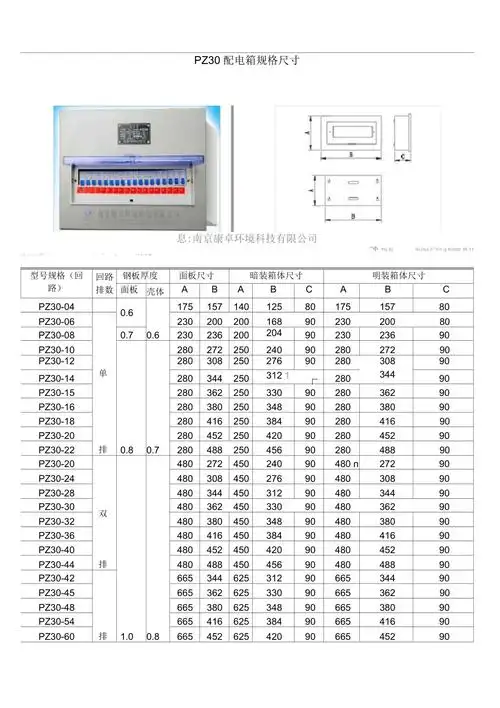 pz30配电箱规格尺寸