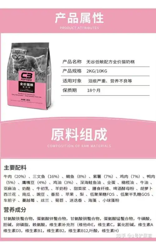 有人用过c3的猫粮吗? - 知乎