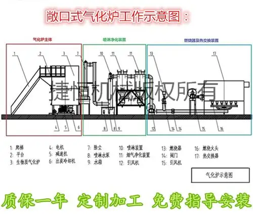 大型气化炉大型生物质气化炉大型秸秆气化炉厂家直销