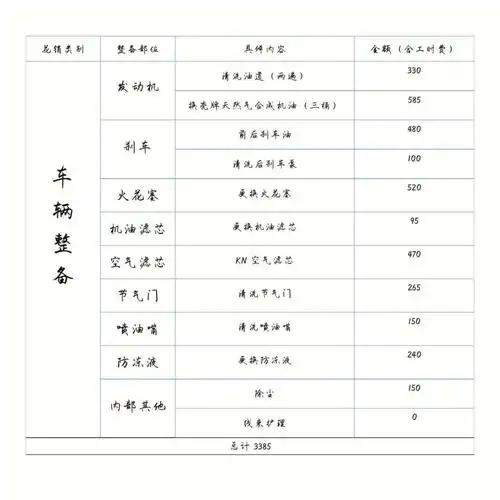 川崎ninja400落地花销明细